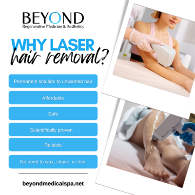 Social Media Management